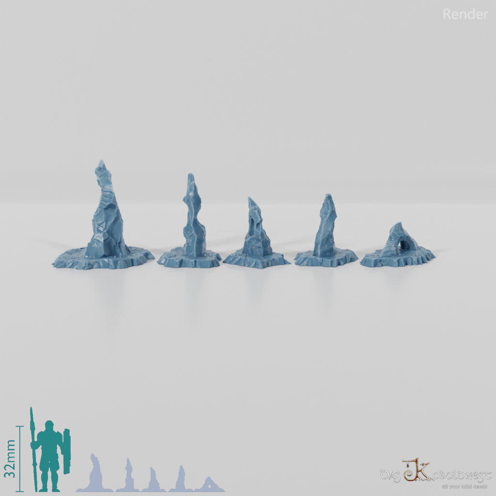 Sharp-edged glacier remains